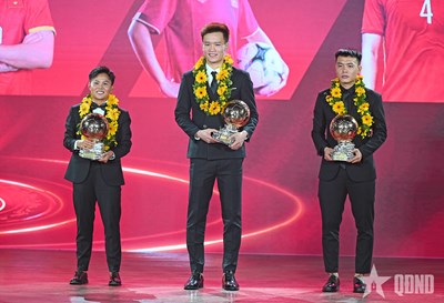 View - 	Cầu thủ Hoàng Đức và Bích Thùy giành danh hiệu Quả bóng Vàng 2025